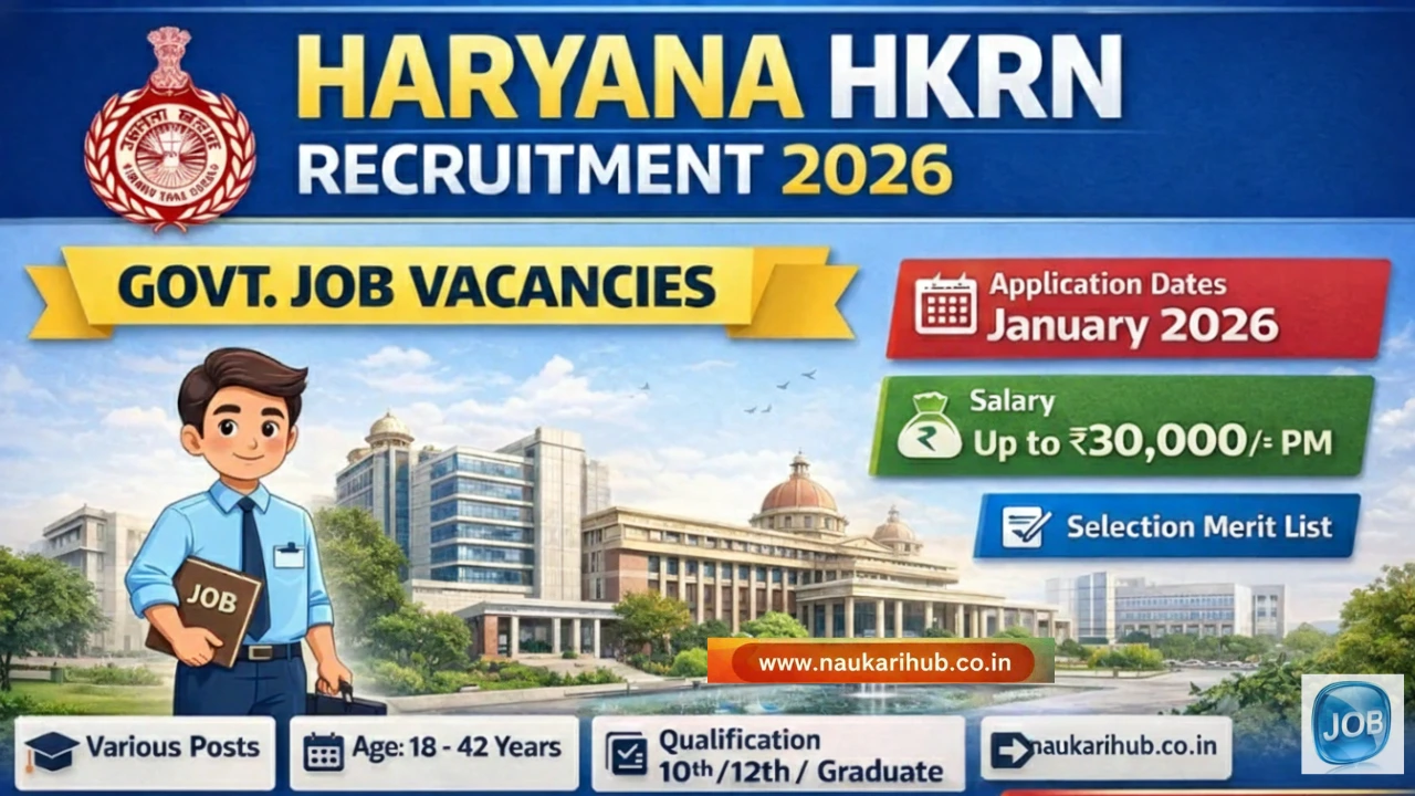 Haryana Kaushal Rozgar Nigam Recruitment 2026