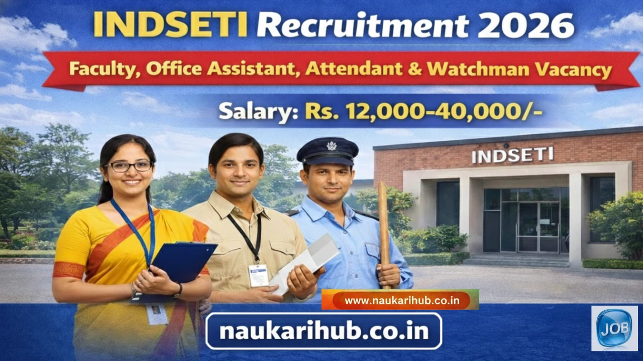 Indian Bank Recruitment 2026