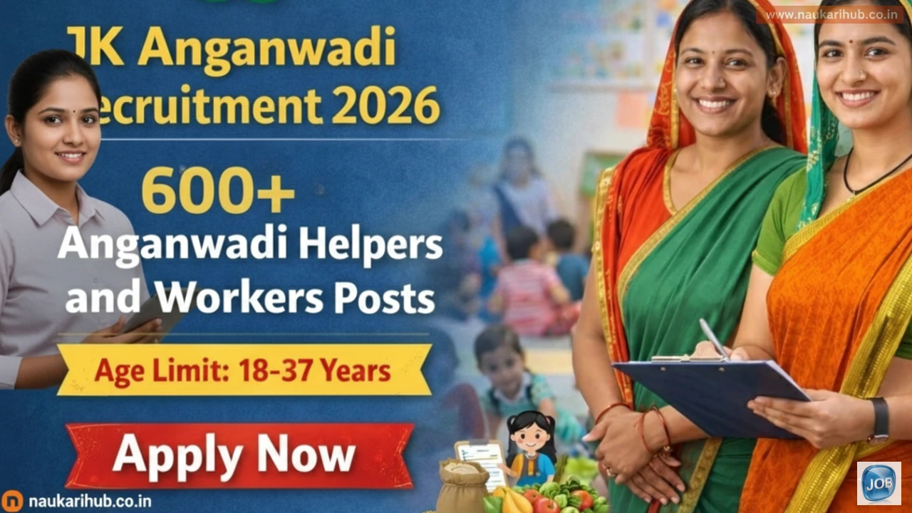 Anganwadi Helper & Anganwadi Worker