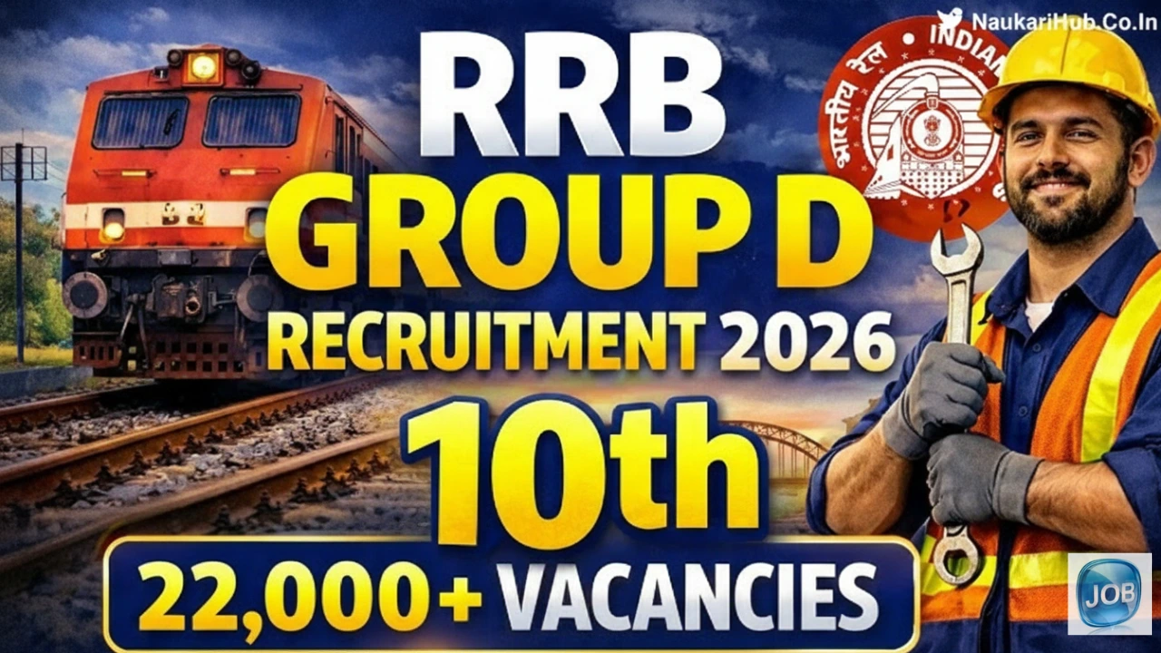 RRB Group D Recruitment 2026