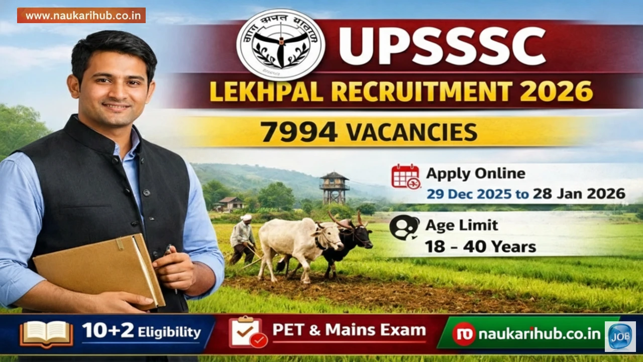 UPSSSC Lekhpal Recruitment 2026