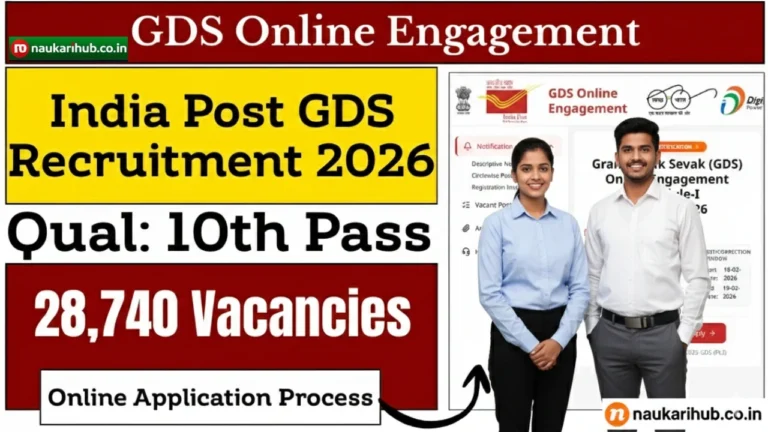India Post GDS Online Form 2026