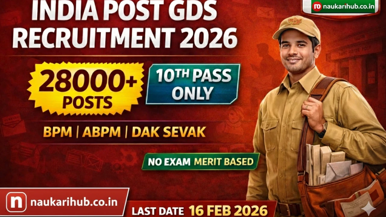 India Post GDS Recruitment 2026