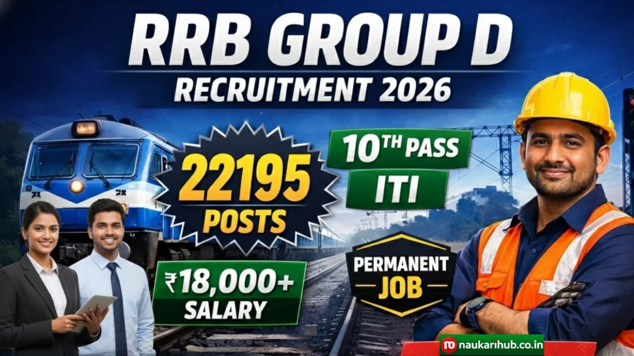 RRB Group D Recruitment 2026 – Apply Online for 22,195 Level-1 Posts