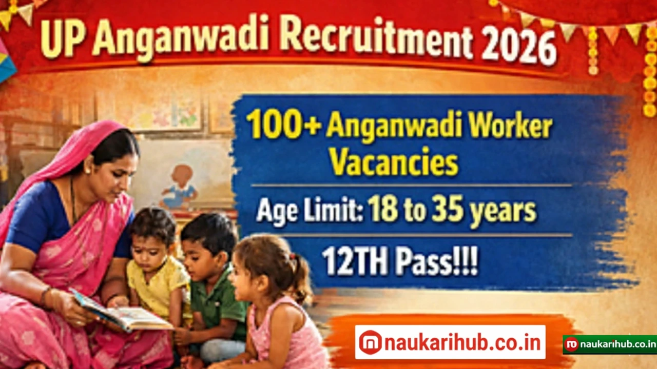 UP Anganwadi Worker Recruitment 2026